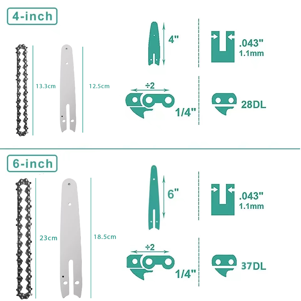 Elektrische kettingzaagketting - Gardening Tools Guide recensie en prijs