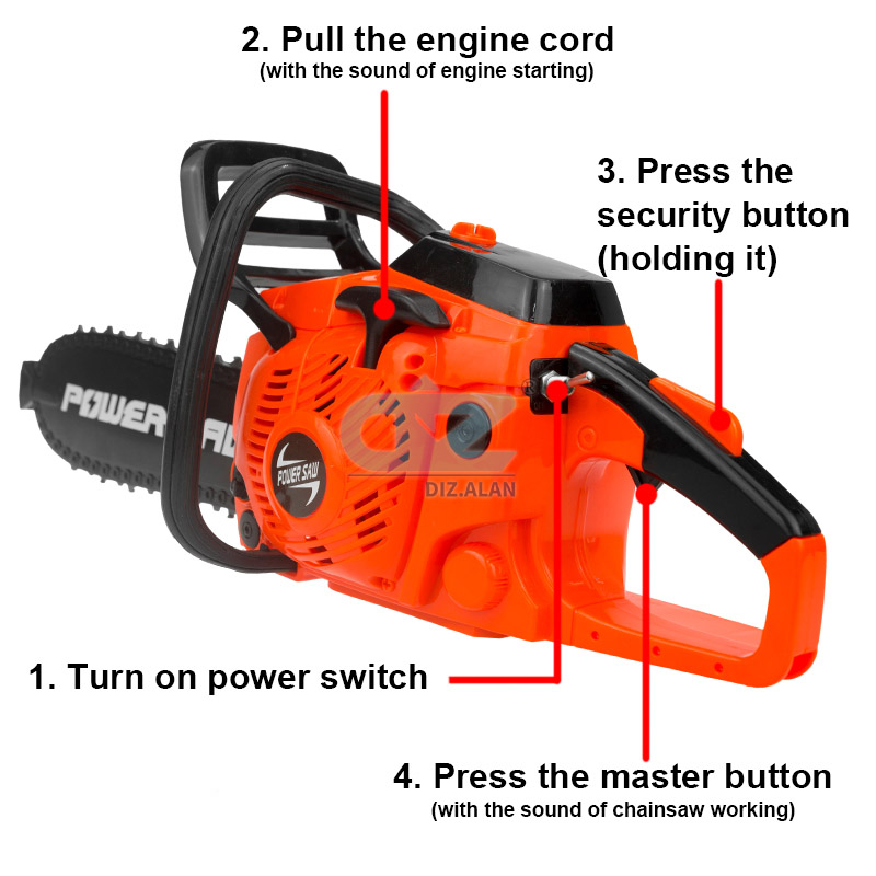 Kindergereedschap Power Kettin - Gardening Tools For Toddlers recensie en prijs