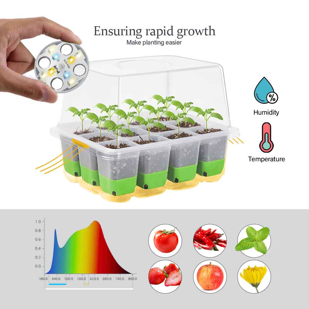 LED-groeilicht Zaailing Starte - Greenhouse Mini Indoor recensie en prijs