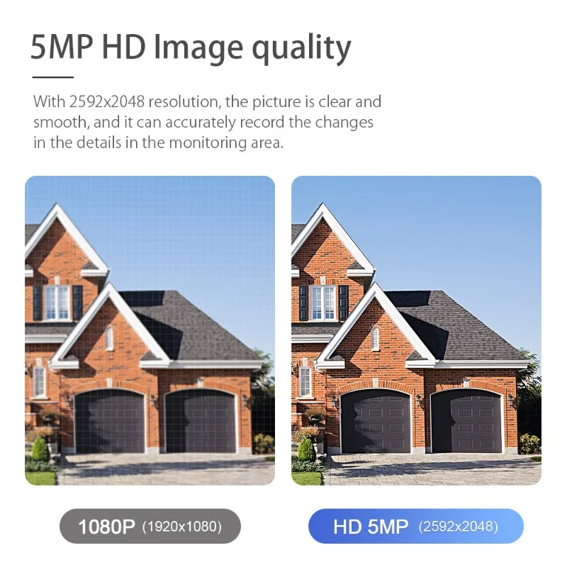 5 miljoen high-definition bewa - Gardening Tools Definition recensie en prijs