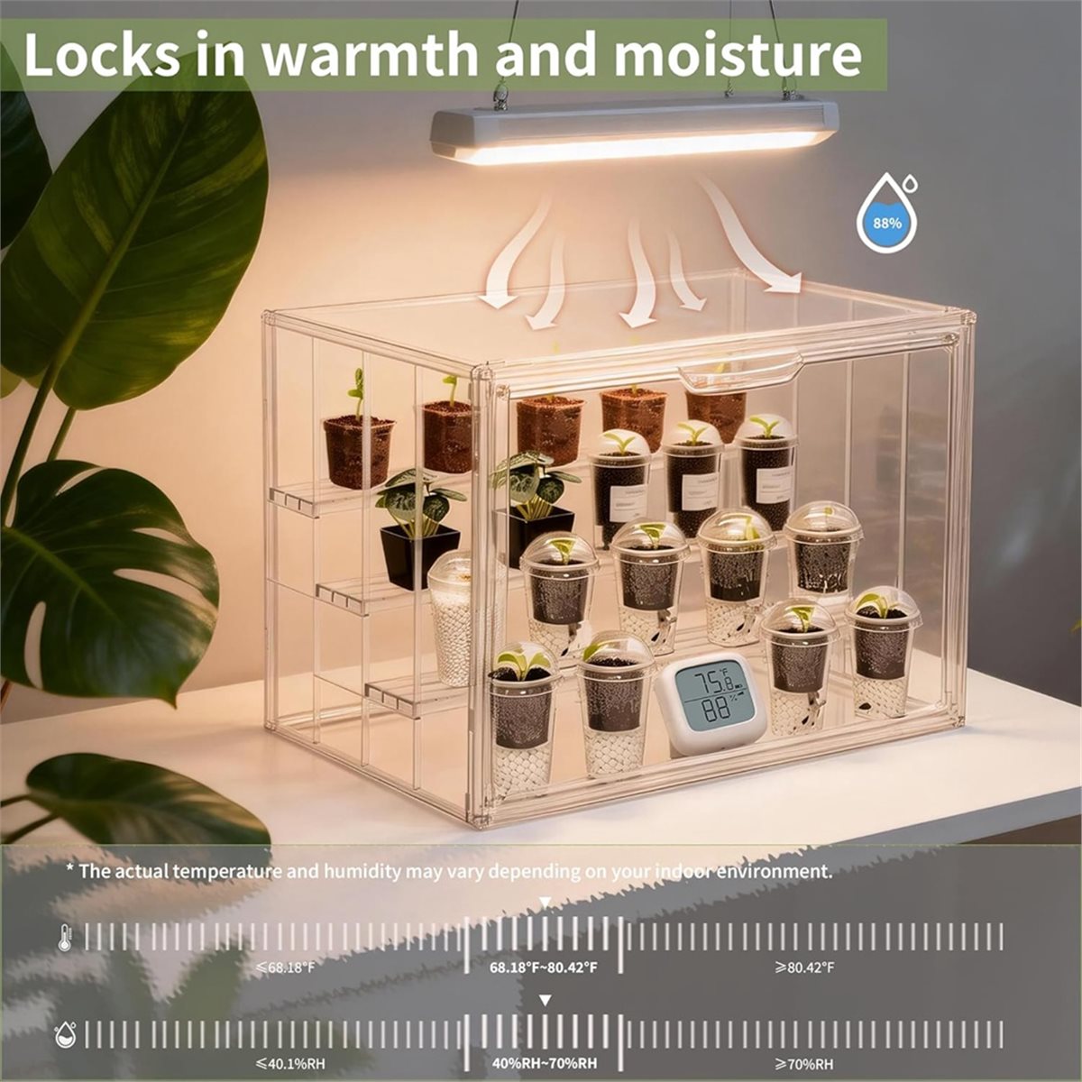 Industriële gereedschappen, tr - Greenhouse Mini Indoor recensie en prijs